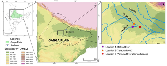 Digital Elevation Model